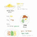 성수 카페, 맛집 추천 솔직 후기(음식 디저트 일러스트 총정리)