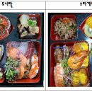 창원한마음병원 도시락 신청 방법 & 신청 내역 이미지