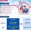 명지화전 우방아이유쉘 상가 이미지