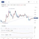 삼화씨에스 이미지