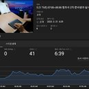 빵까게 이미지