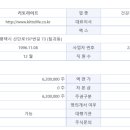 키토라이프 이미지