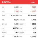 상동로375 이미지