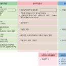 김건웅한의원 이미지