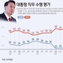 2024년 6월 24일 월요일 주요신문 헤드라인 뉴스 ​ 이미지