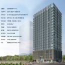 안양금융센터AFC 이미지