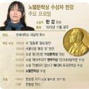 (261) 역대 노벨문학상 수상자 이미지