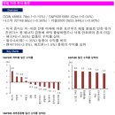 법률사무소메리츠 - 3888 | 20260303