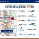 씨에스의원 이미지