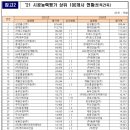 에이치.디산업 이미지