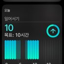 분홍트럭인생타코 네이버블로그