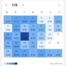 (주)우리생약 | [77회 약사 국가고시 후기] 불안이 많은 사람들에게 (공부 일대기)