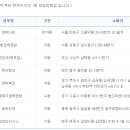 럭키뱅크복권방 이미지