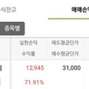 에이치+에이치=엠 이미지
