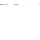 돗가비 불쭈꾸미 양주점 이미지