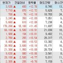 (주)제이에스로직스 - 1780 | (주)제이에스로직스