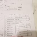 농가마트안서점