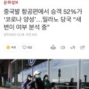 중국발 항공편에서 승객 52%가 ‘코로나 양성’…밀라노 당국 “새 변이 여부 분석 중” 이미지