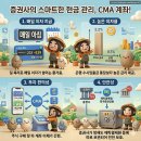은행 통장에 그냥 두면 손해? CMA RP형보다 발행어음형이 유리한 이유 (일복리 비밀까지!)