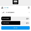 5월의 마음