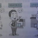 우연공인중개사사무소 이미지