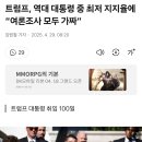 트럼프, 역대 대통령 중 최저 지지율에 “여론조사 모두 가짜” 이미지