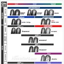 던롭타이어가격표 이미지