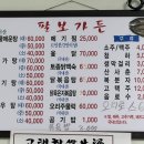 팔보가든 네이버블로그
