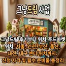 종로-숭인-종로-숭-574 | 그냥드림 후기부터 위치,푸드마켓 위치, 서울, 인천, 부산, 울산, 대전, 대구 센터 위치까지: 신청 자격...