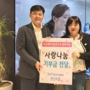 국민체육진흥공단 경륜경정사업본부