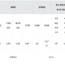 우리가게 이미지