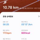 9/14 (토) 기지재에서 아침 런닝 10.8Km 이미지