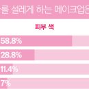 설레임 메이크업
