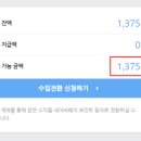 하루 평균 방문자 300명인 초보 블로거의 네이버 애드포스트 승인 조건과 수입 현황