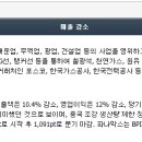 성우약품 이미지