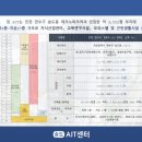 교육연구시설 이미지