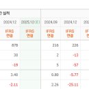 신소