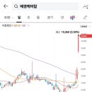 디에스케이글로벌 이미지
