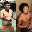 팀 보노 이미지