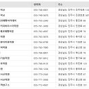 경남UAV시스텍연구소