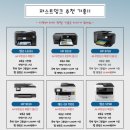 서초퍼스트약국 네이버블로그