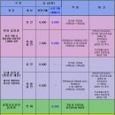 꽃등지 이미지