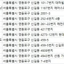 주)동진카운티스포츠센터 이미지