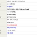 칠성로-7 이미지