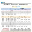 인계보건지소 이미지