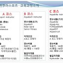 아쿠아테크 이미지