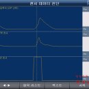차사랑카센타 이미지