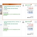 원대 | 강화도 마시안스테이 20만원대 객실 후기·연락처