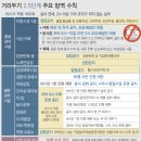 2020노래연습장 이미지