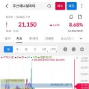 (주)세니젠 이미지